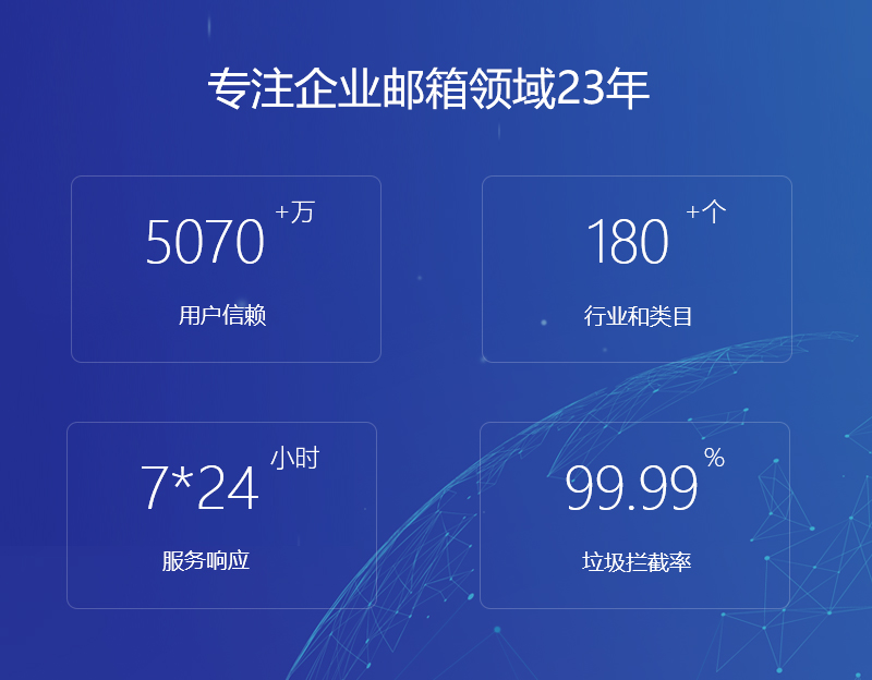 叶城网易企业邮箱